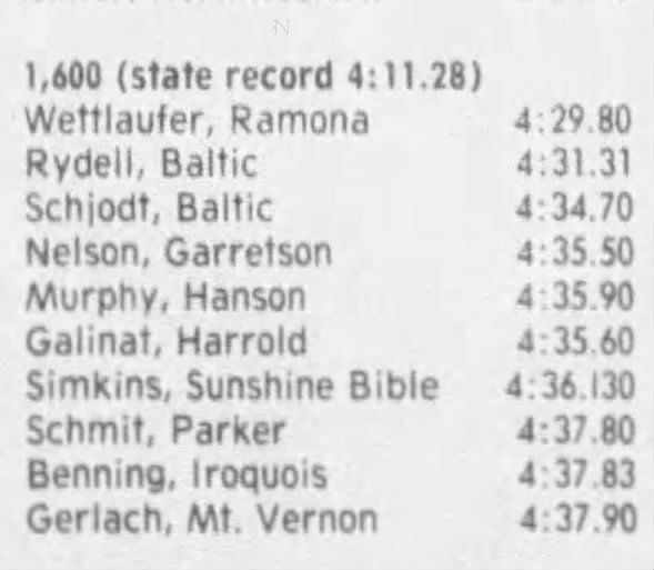 Clipping from Rapid City Journal